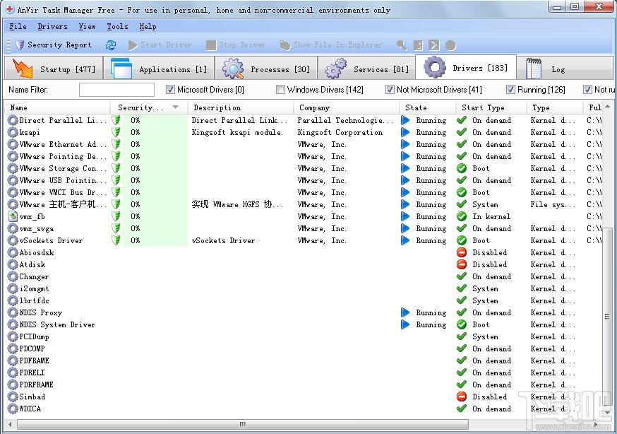 AnVir Task Manager Free,AnVir Task Manager下载,任务管理程序