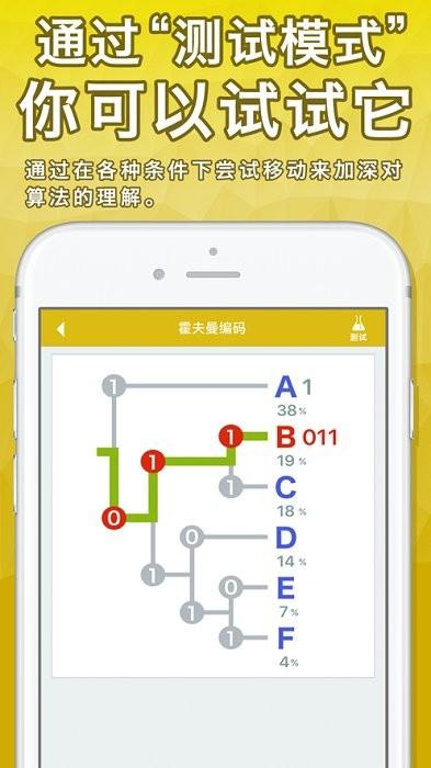 算法动画图解中文版下载,计算app,学习app,算法动画图解