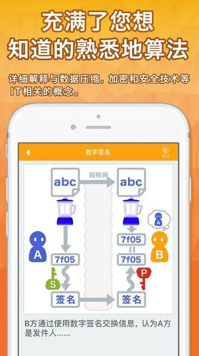 算法动画图解中文版下载,计算app,学习app,算法动画图解